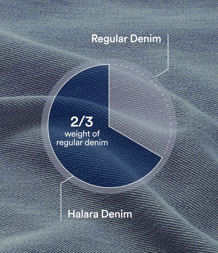 Lyckera Flex låg midja utsvängd vardagsjeans med fickor