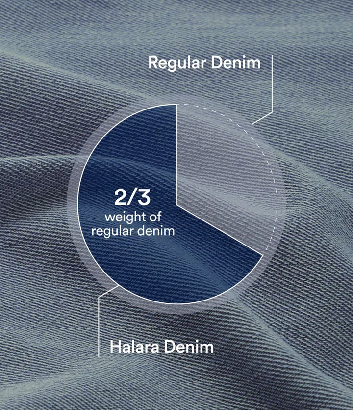 Lyckera Flex låg midja utsvängd vardagsjeans med fickor
