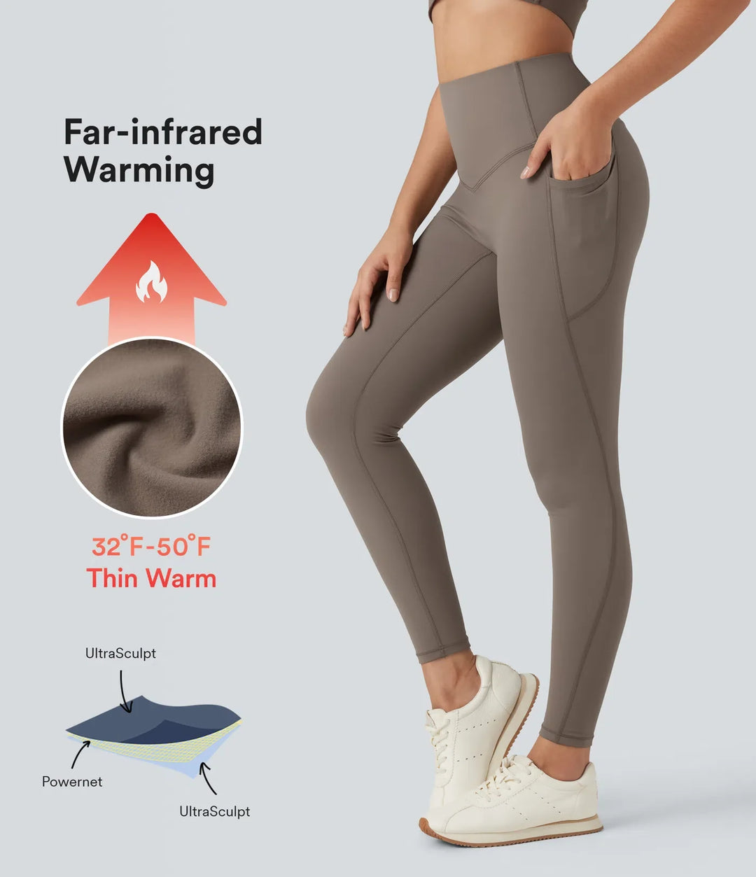 Lyckera UltraSculpt Heat högmidjad magkontroll fleece yogaleggings med fickor