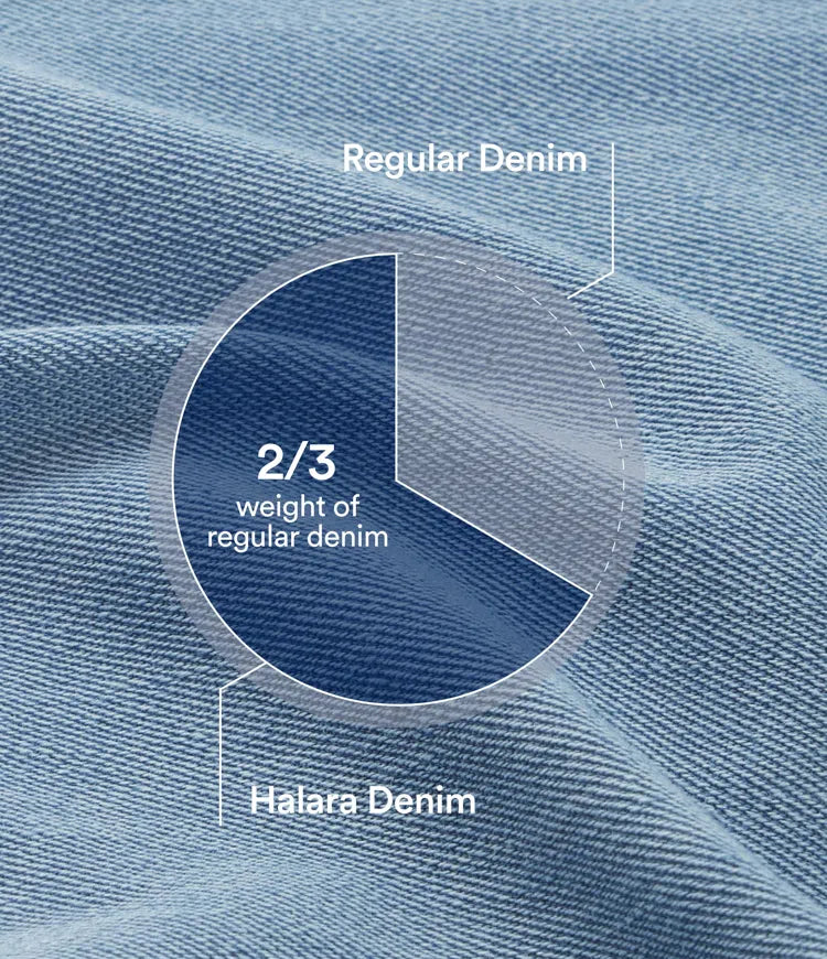 Halara Flex med hög midja och magkontroll vida ben vardagsjeans med fickor