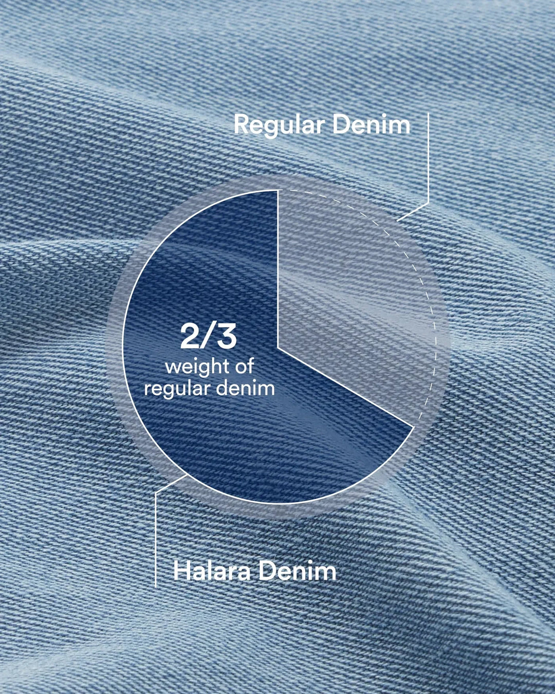 Halara Flex med medelhög midja fickor raka ben för vardag cargo jeans