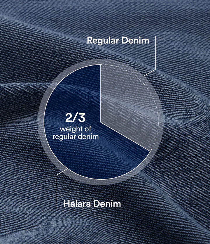 Lyckera Flex högmidjad crossover ficka tvättad vardagsjeans