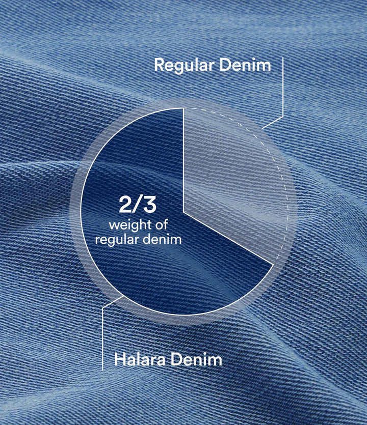 Lyckera Flex låg midja dragkedja fickor tvättad baggy vida ben vardagsjeans