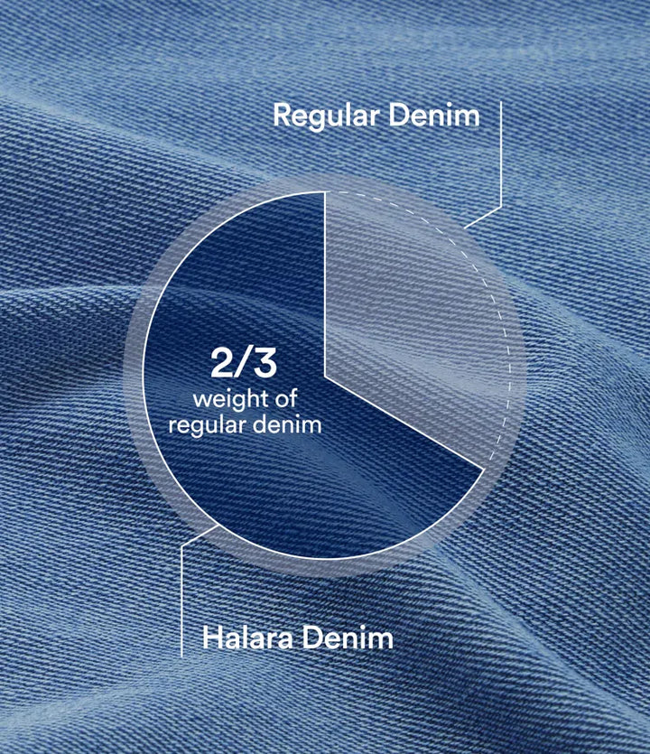 Halara Flex med låg midja dragkedja fickor tvättad baggy vida ben vardagsjeans